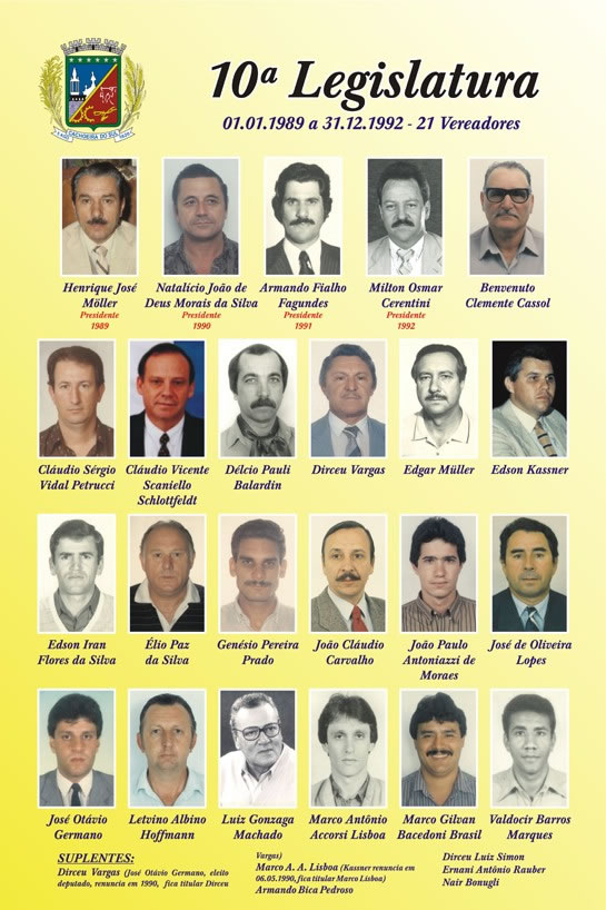 Quadro da 10ª Legislatura (1989-1992)