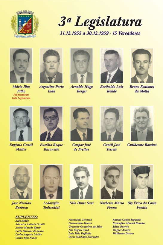 Quadro da 3ª Legislatura (1955 - 1959)