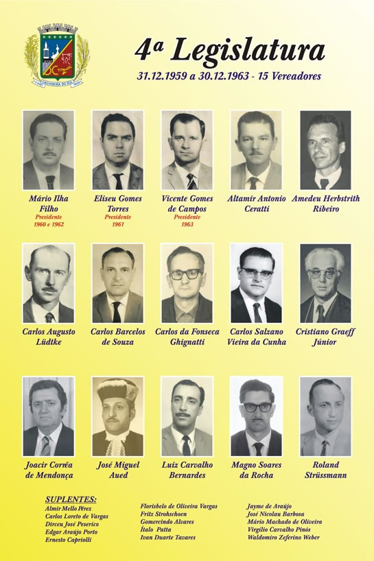 Quadro da 4ª Legislatura (1959-1963)