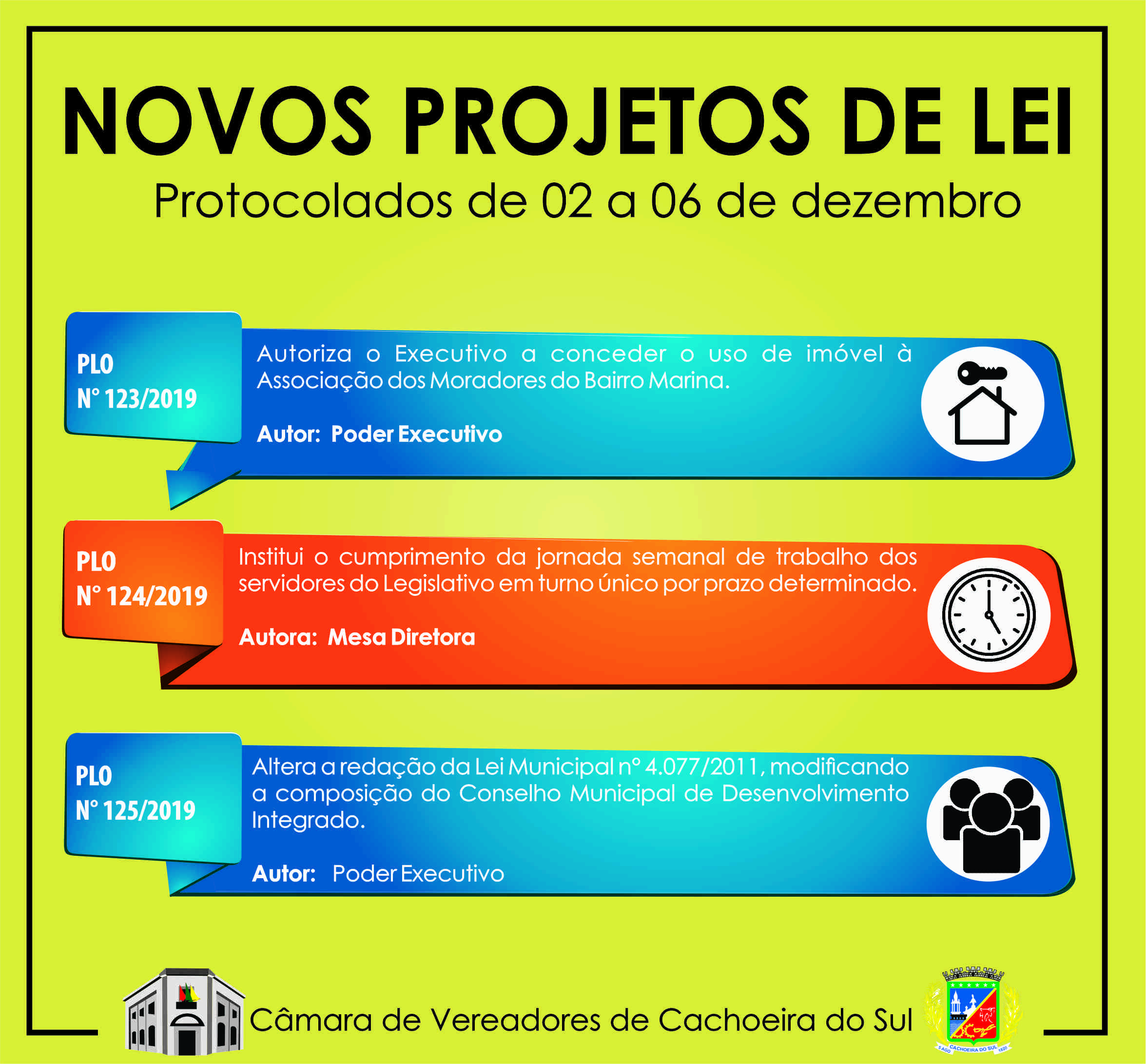 Novos projetos em tramitação - protocolados na semana de 02 a 06 de dezembro de 2019