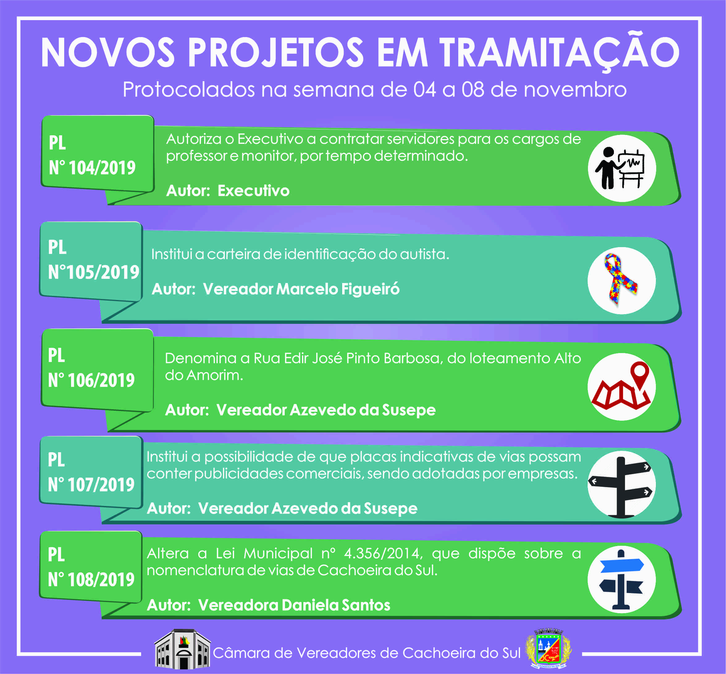 Novos projetos em tramitação - protocolados na semana de 4 a 8 de novembro de 2019