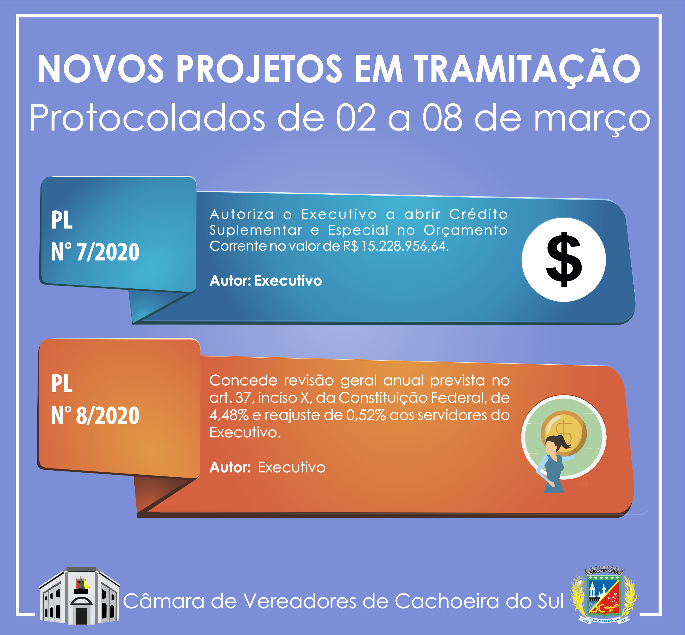 Novos projetos em tramitação - protocolados de 2 a 8 março de 2020