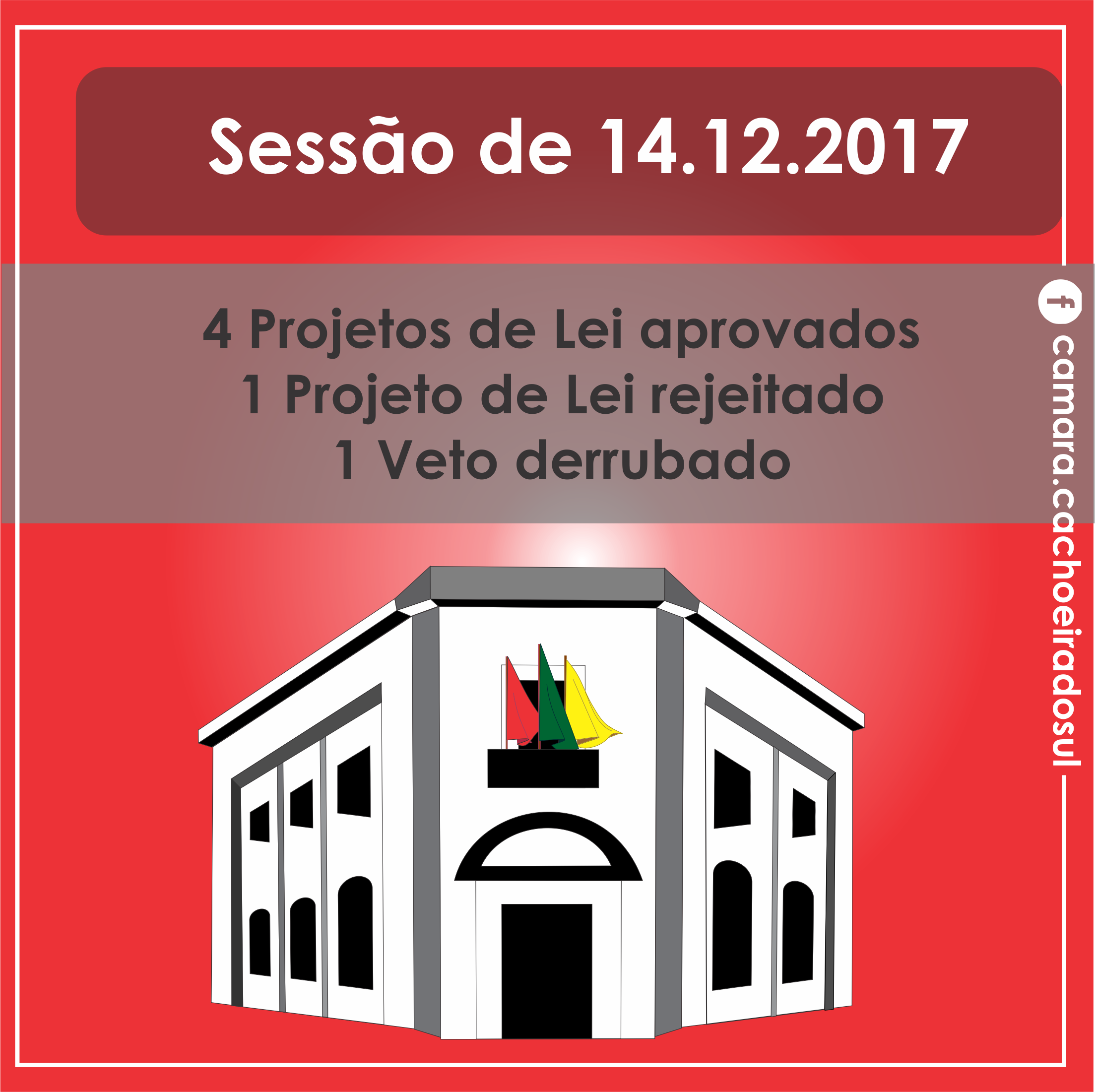 Sessão de 14.12.2017: projetos aprovados e rejeitados.